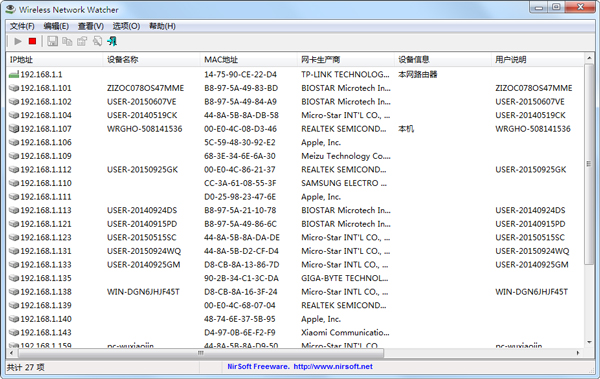 Wireless Network Watcher(oWj鿴ܛ) V1.95 hGɫM